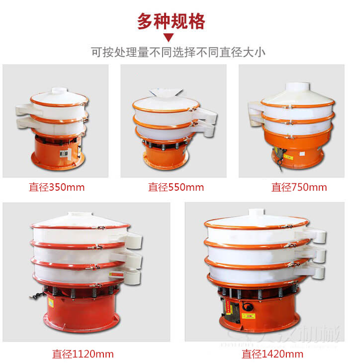 塑料振動(dòng)篩不同篩分直徑進(jìn)行展示：350，550，750，1120，1420等。