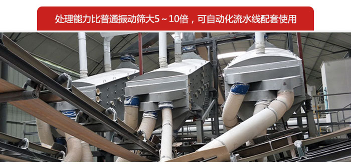 概率篩處理能力比普通振動(dòng)篩大5-10倍，可自動(dòng)化流水線(xiàn)配套使用。