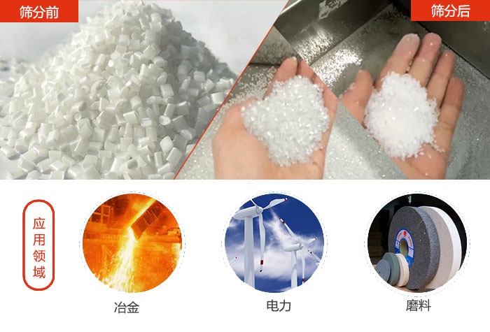 多用于：冶金行業(yè)，磨料陶瓷行業(yè)，行業(yè)等