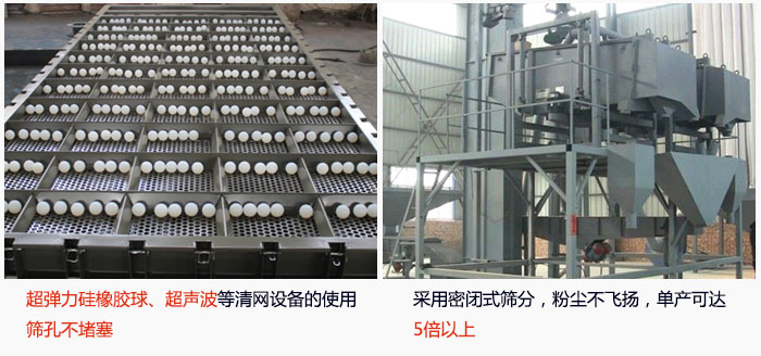 方形搖擺篩采用密閉式篩分，杜絕粉塵飛揚(yáng)，且單產(chǎn)達(dá)到5倍以上；超彈力硅橡膠球、高頻率超聲波等清網(wǎng)設(shè)備的使用，不會(huì)造成篩孔堵塞，使產(chǎn)量提升。