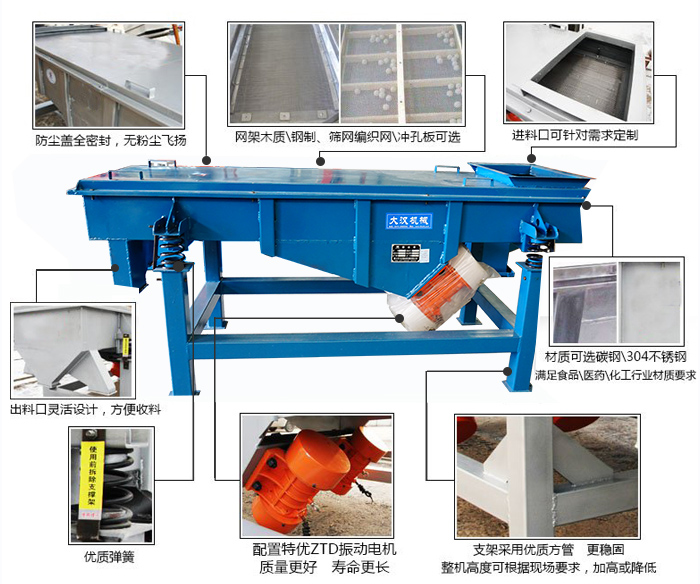 方形振動篩結(jié)構(gòu)包括：防塵蓋：全密封，無粉塵飛揚。網(wǎng)架木質(zhì)/鋼制，篩網(wǎng)編織網(wǎng)/沖孔板可選。進料口可針對需求定制。出料口靈活設(shè)計，方便受料，材質(zhì)可選碳鋼/304不銹鋼滿足食品/醫(yī)藥/化工行業(yè)材質(zhì)要求。優(yōu)質(zhì)彈簧。配置特優(yōu)ZTD振動電機質(zhì)量更好，壽命更長。支架采用優(yōu)質(zhì)方管，更穩(wěn)固整機高度可根據(jù)現(xiàn)場要求，加高或降低。