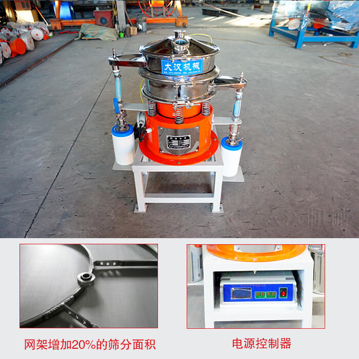 氣體保護(hù)振動(dòng)篩網(wǎng)架增加20%的篩分面積。